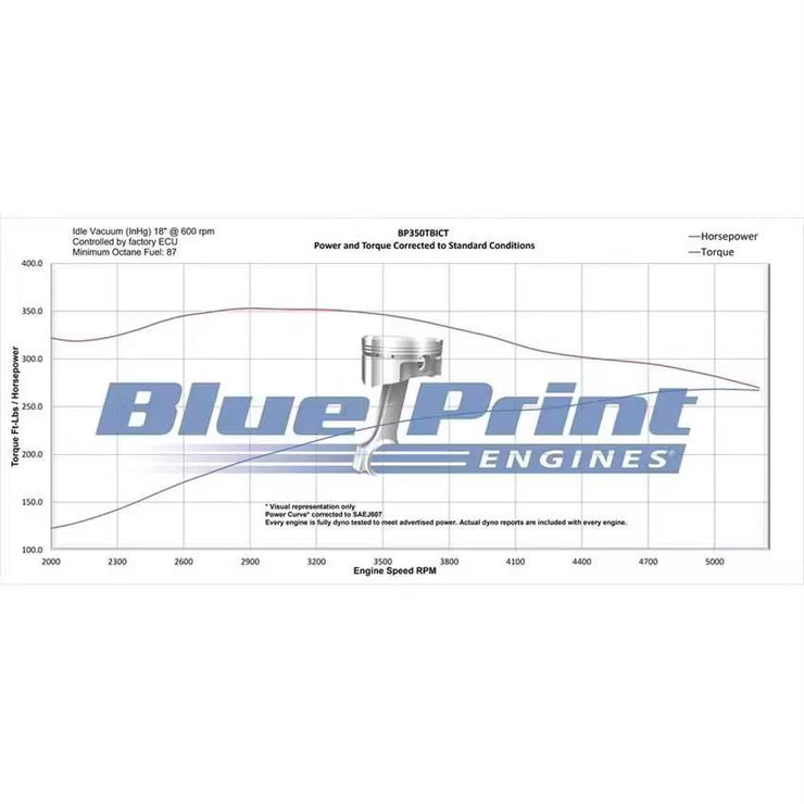 BluePrint BP350TBICT 350 Crate Engine, 87-95 TBI Truck, GM EFI