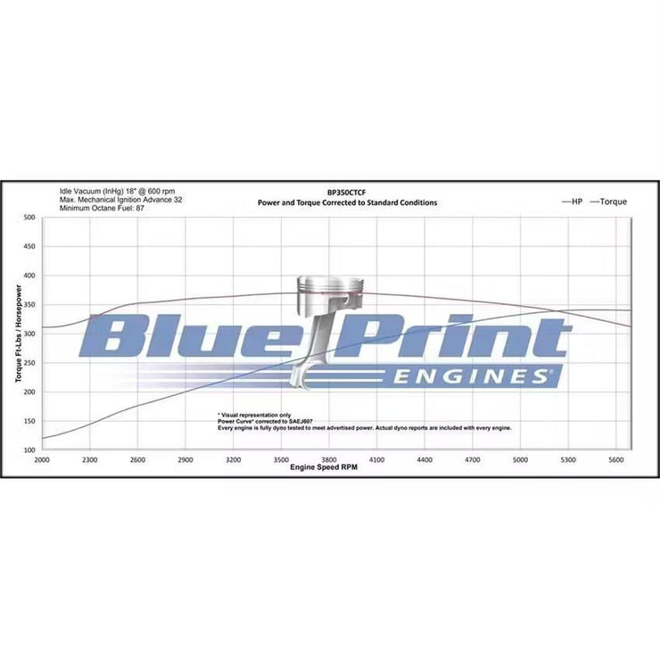 BluePrint BP350CTFK 350 Cruiser Crate Engine, Dlx W/ Pulleys, EFI