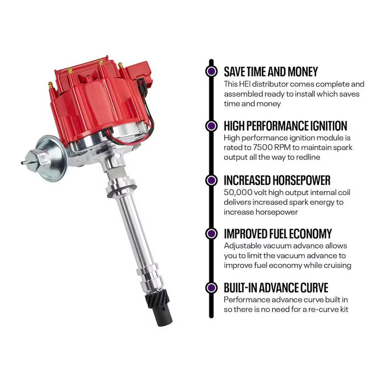 Edelbrock 2021 Top End Kit w/ HEI Distributor &amp; wires, SBC &amp; 350
